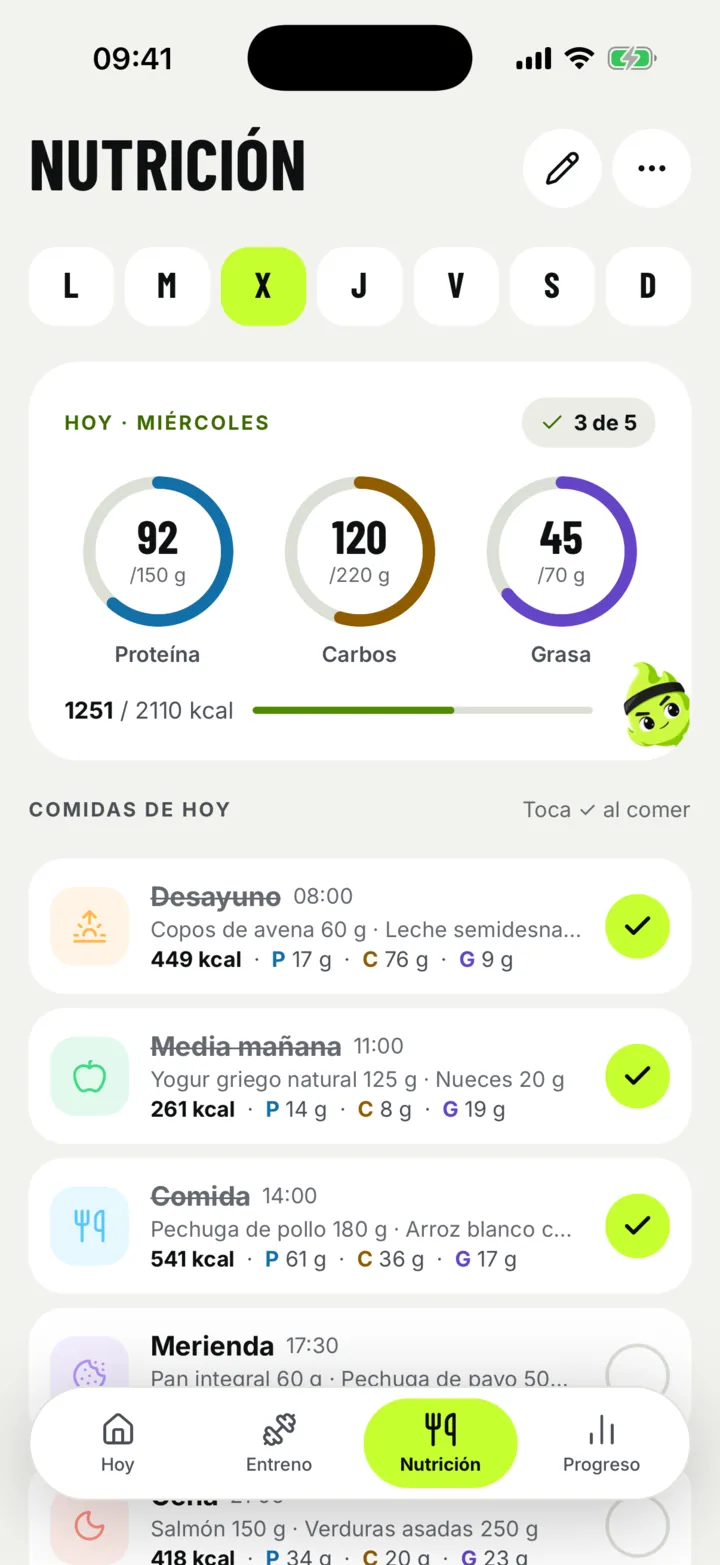 Nutrición: anillos de proteína, carbohidratos y grasa del día y comidas marcadas